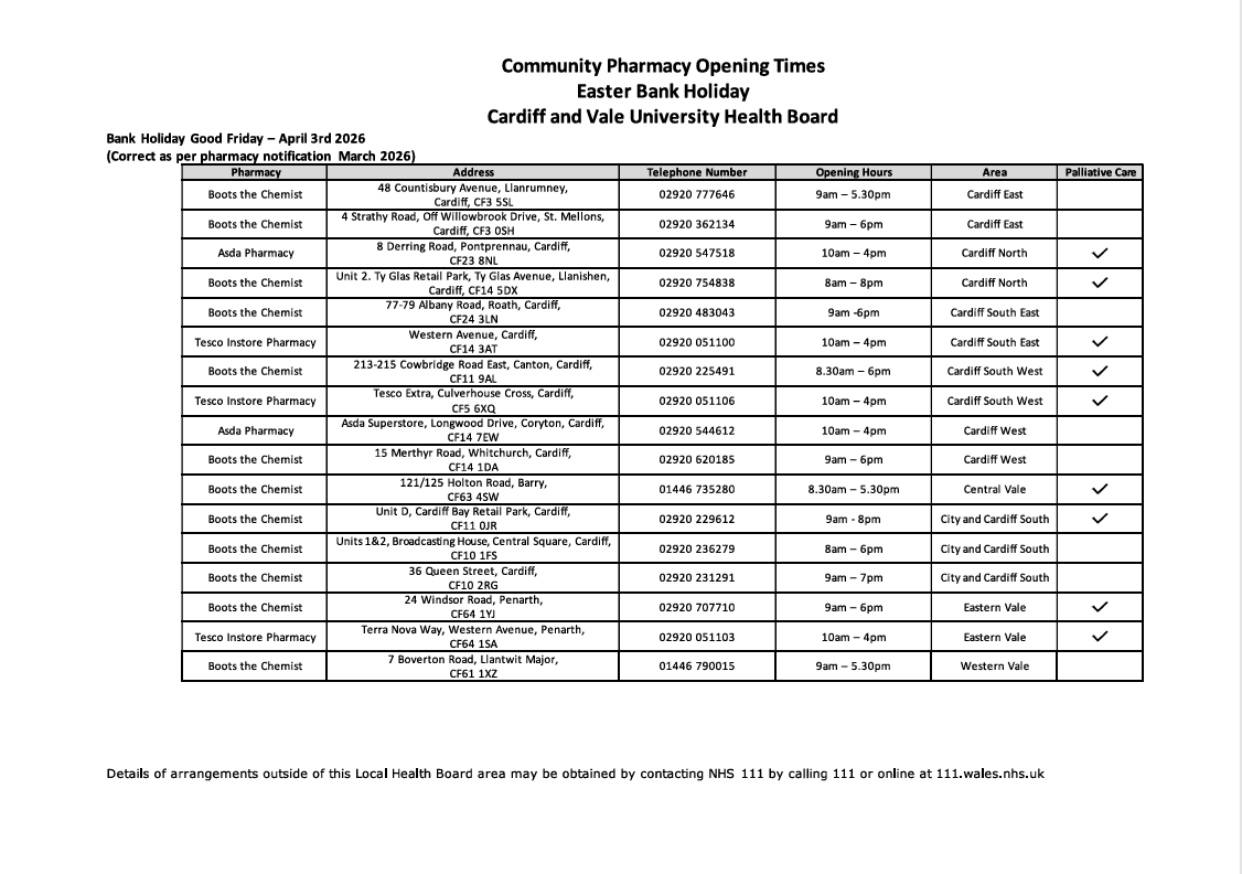 Pharmacy Easter opening hours